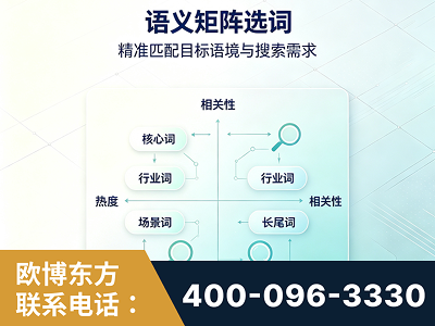 三亚-语义矩阵选词
