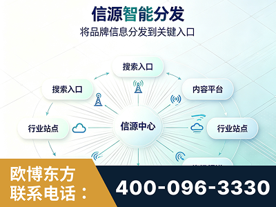 三亚-信源智能分发