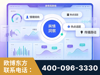 三亚-品牌舆情分析