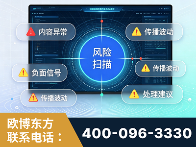 三亚-场景问题监测