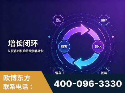 三亚-服务有保障，一企一案深度诊断