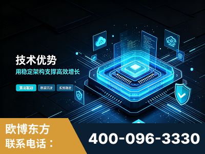 三亚-技术优势：全网语义优化先驱者，自研多个系统确保技术先进性