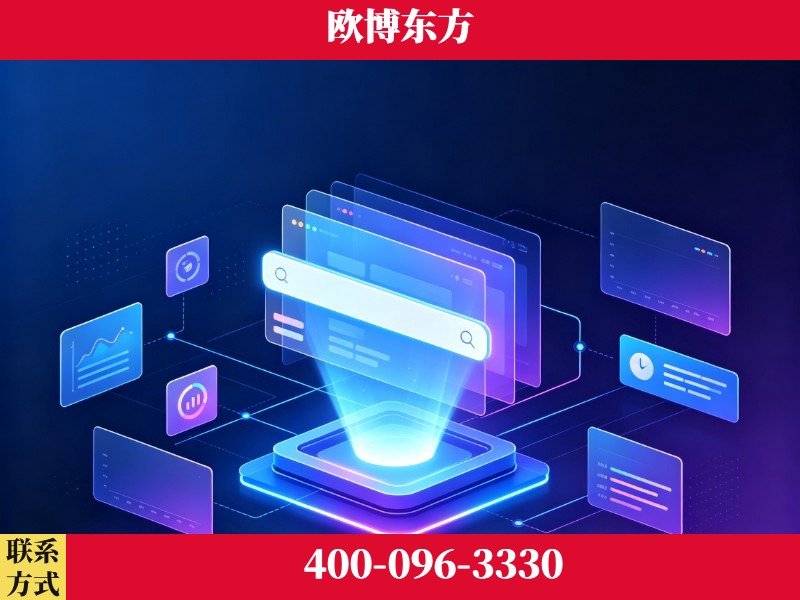 三亚-技术优势：全网语义优化先驱者，自研多个系统确保技术先进性